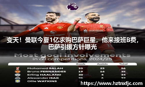 变天！曼联今夏1亿求购巴萨巨星，他来接班B费，巴萨引援方针曝光